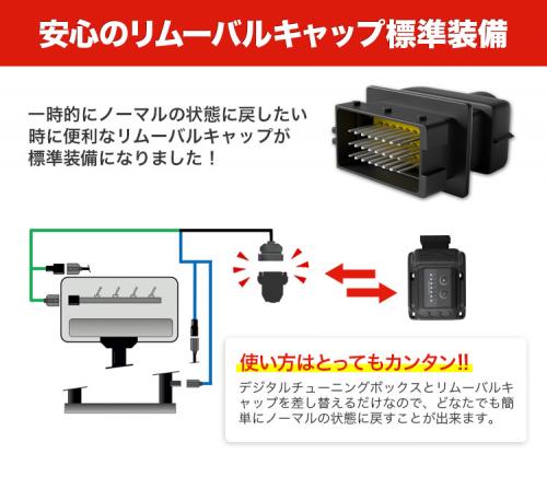 ハイエースのカスタマイズなら、ワールドコーポレーションにお任せ