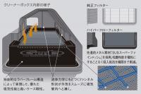 Genb　ハイパーフローフィルター(ディーゼル車・2017年12月～)